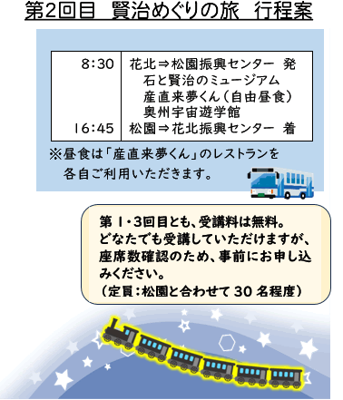 賢治めぐりの旅　行程案